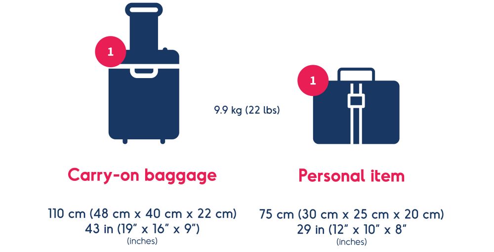 Carry-on Baggage - OWG